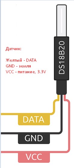 Датчик DS18B20 в виде гильзы.