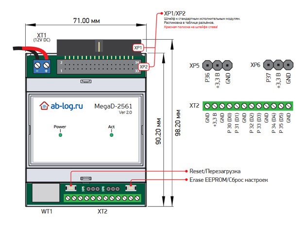 Обозначения на контроллере MegaD-2561